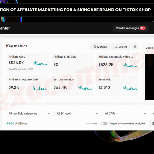 Successful execution of affiliate marketing for a skincare brand on TikTok shop