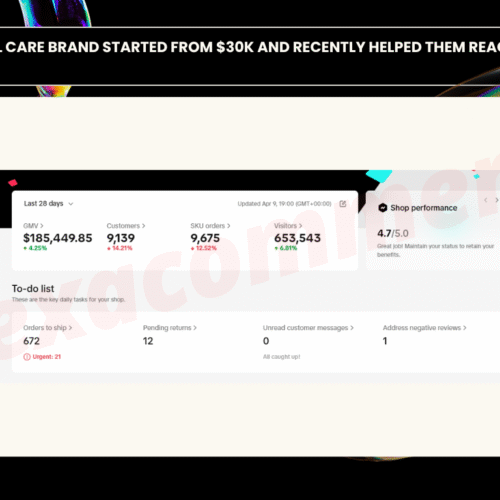 CASE STUDY – A oral care brand started from $30k and recently helped them reach $185k+ within a Month